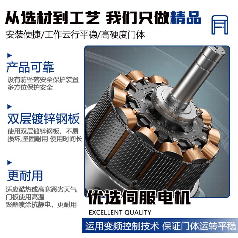 快速卷帘门PVC硬质快速门堆积门工业门厂房大门无尘车间门卷帘门