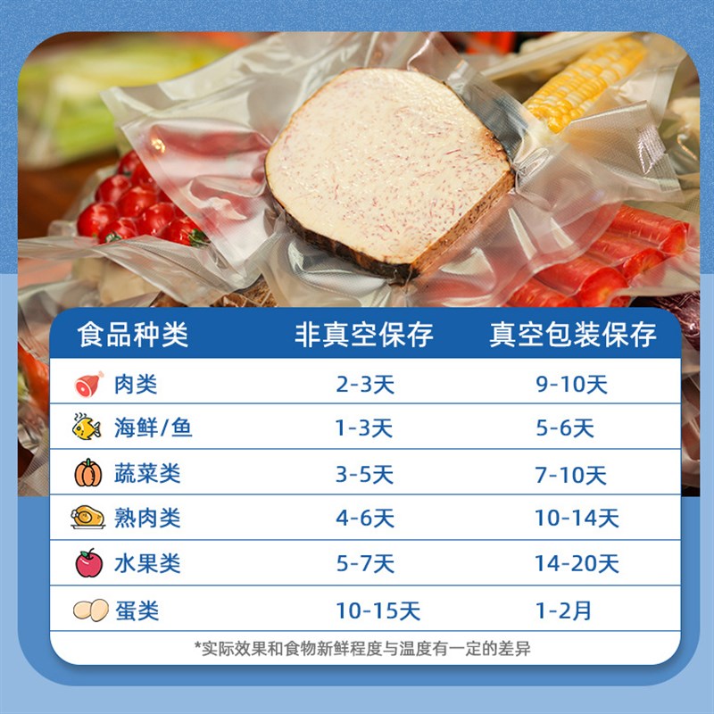 30x60食品专用真空袋纹路真空食品包装袋大号腊肉真空封口袋保鲜