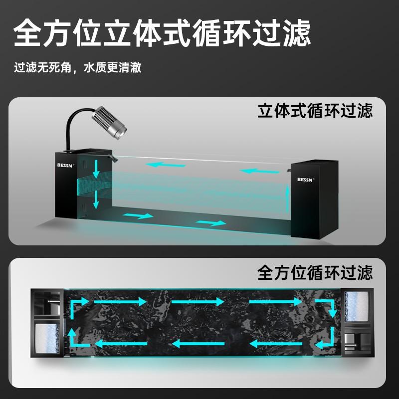 2025新款桌面溪流缸造景全套金晶超白玻璃双侧滤办公客厅生态鱼缸