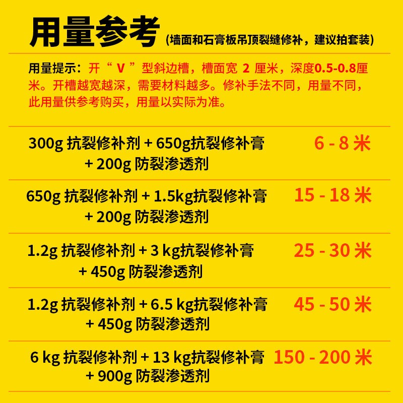 墙面修复墙壁裂缝修补剂石膏板吊顶白墙开裂补缝膏抗裂腻子灌缝胶