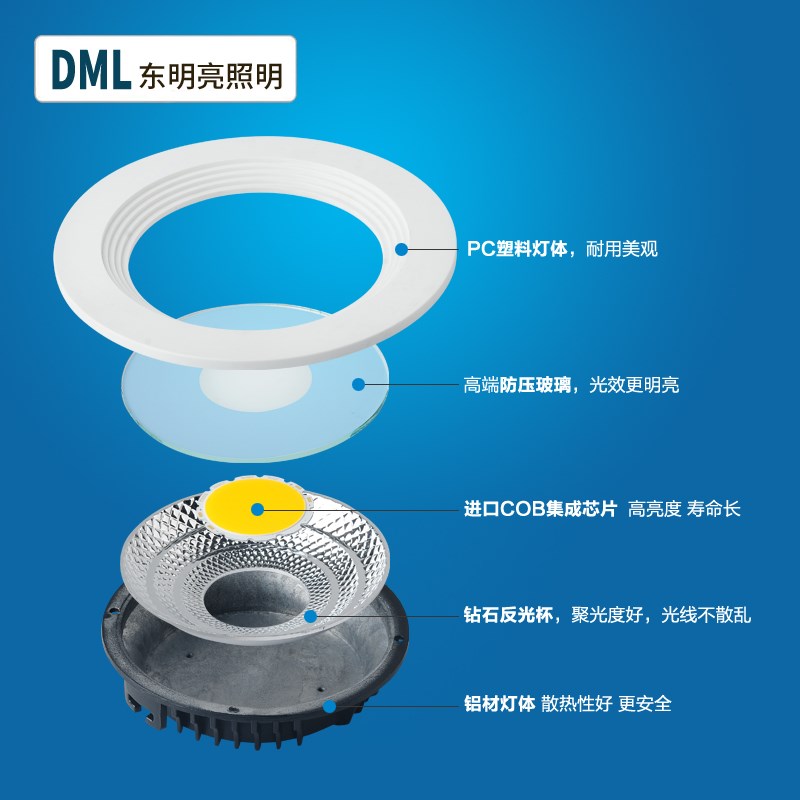 LED筒灯COB天花灯5W7W10W15W25W30W变光圆形PC面环包邮