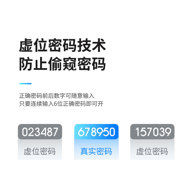 武汉换锁智能锁家用防盗门刷卡指纹密码锁民宿锁上擡反锁C级防盗