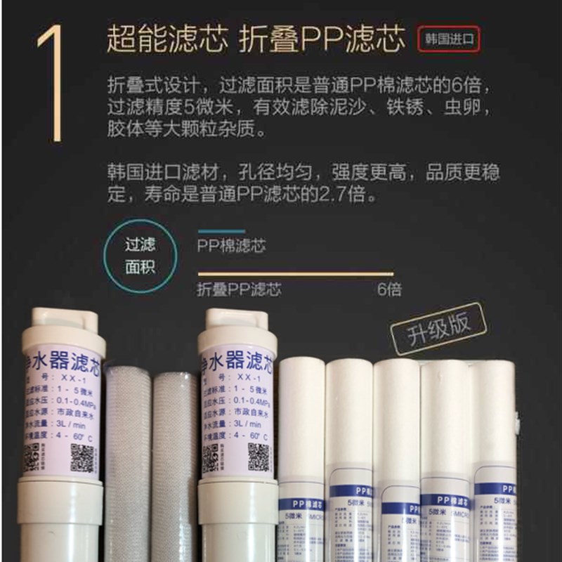 XM净水器滤芯可拆过滤PP棉1号2号4号反渗透前置后置活性炭400G