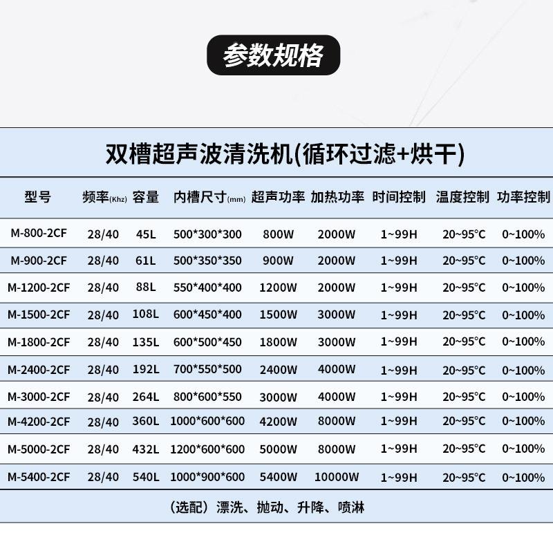 双槽超波声清洗机清洗防用消M28-6000品消防面罩尘除除油