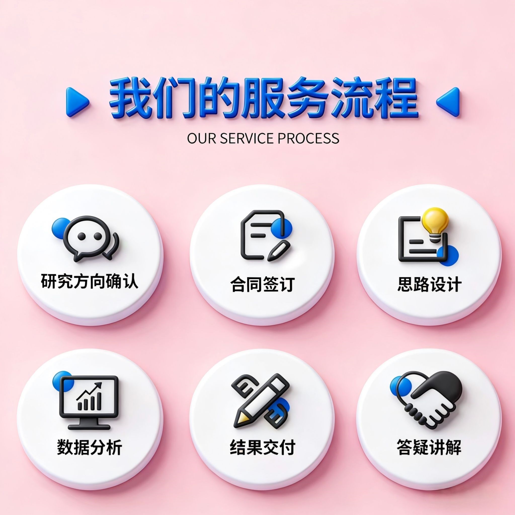 专业网络药理学全套视频教程附赠各种软件安装包以及脚本代码