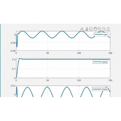 仿真资料 无人机仿真无人机四旋翼uav轨迹跟踪PID控制matlab