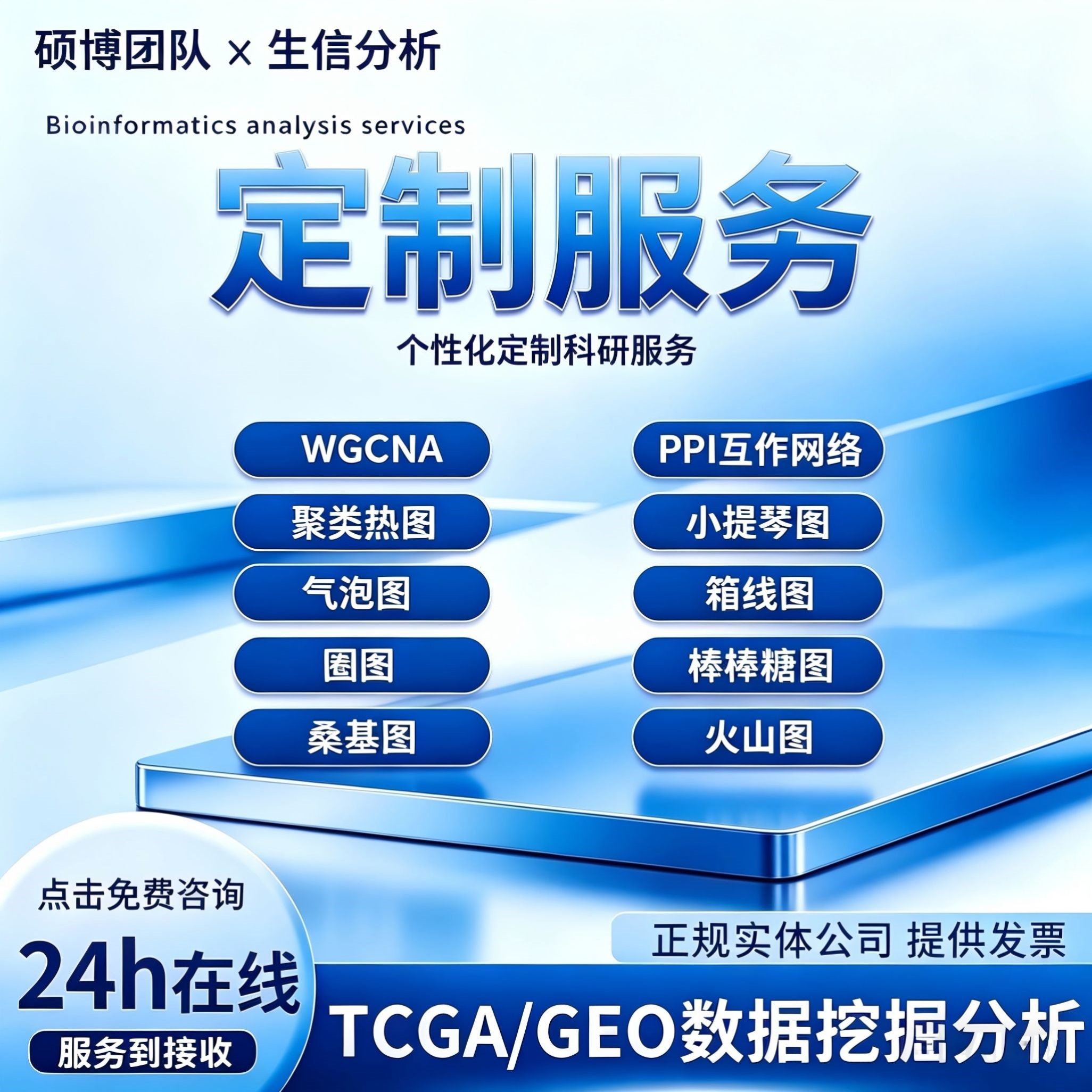 TCGA+GO+KEGG+火山图 GSEA+WGCNA ?GEO差异分析富集 网络药理学