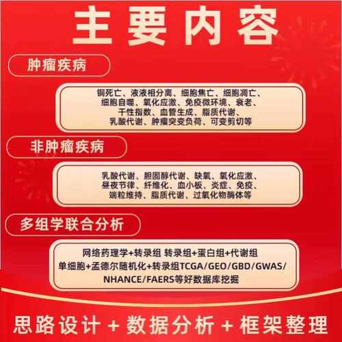 医学文章 中科院二区sci1-10分定制服务 医学数据库 生信分析