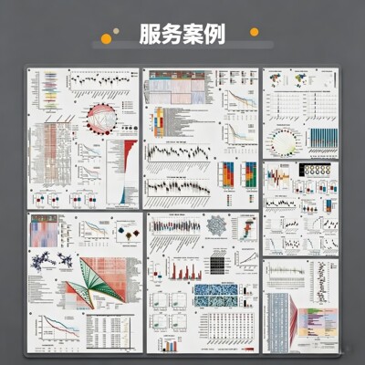 DFT量化计算（Gaussian）  第一性原理及动力学模拟（CP2K/VASP）