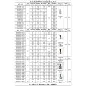 涡轮蜗杆有刷直流减速电机小马达JSX 370 DC12V24V碳刷低速