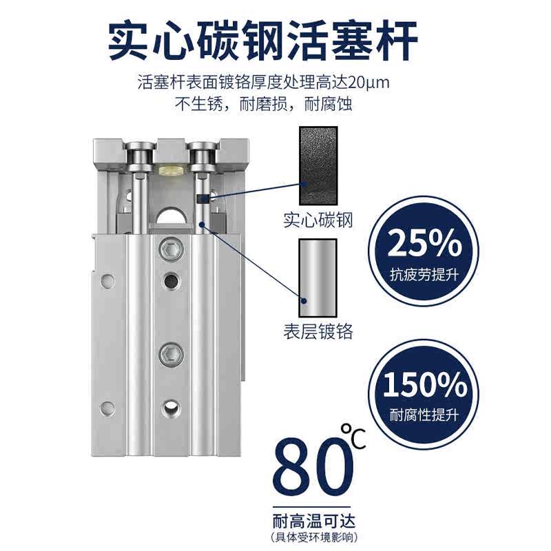 SMC滑台气缸MXQ/MXS6L/8/12/16/20/25-10/20AS30/40BS/50B/75/100