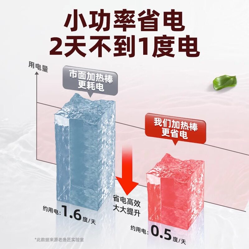 老渔匠鱼缸加热棒乌龟自动恒温加温棒迷你低水位控温加热器老鱼匠