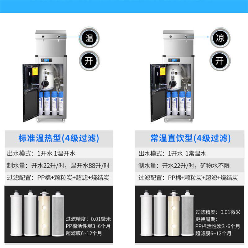 世纪丰源饮水机商用开水器全自动不锈钢工厂办公室直饮机FY-2A