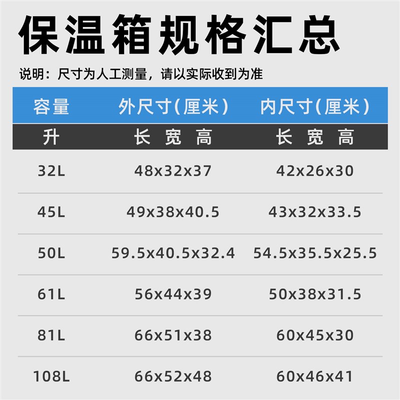 保温箱冷藏箱商用摆摊食品级食堂饭店保鲜epp大泡沫箱外卖箱