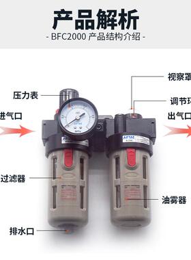 德客原装空机油水分压离器气源处理R器亚调压QDJ阀BFC/BFR/B/BC20
