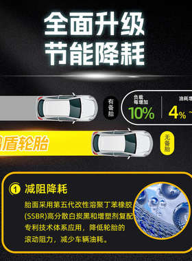 鸿盾全新轮胎165 175 185 195 205 215 225/60/65/70/75/80R14R15