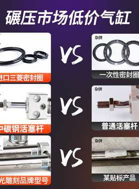 星辰气动不锈钢迷你气缸MARU20/25/32-25X50X75X100*125*150方头S