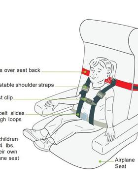 【折扣价】儿童飞机安全旅行背带幼儿飞机座椅加长器Flyaway儿童