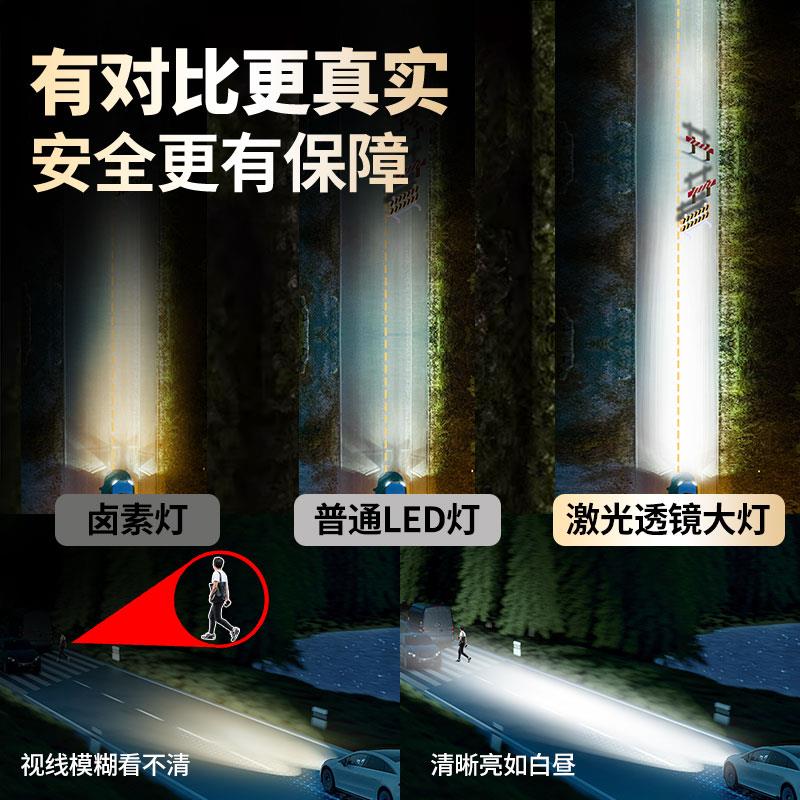 适用奇瑞eq1小蚂蚁led大灯泡改装原厂近光灯远光灯透镜前车灯雾灯