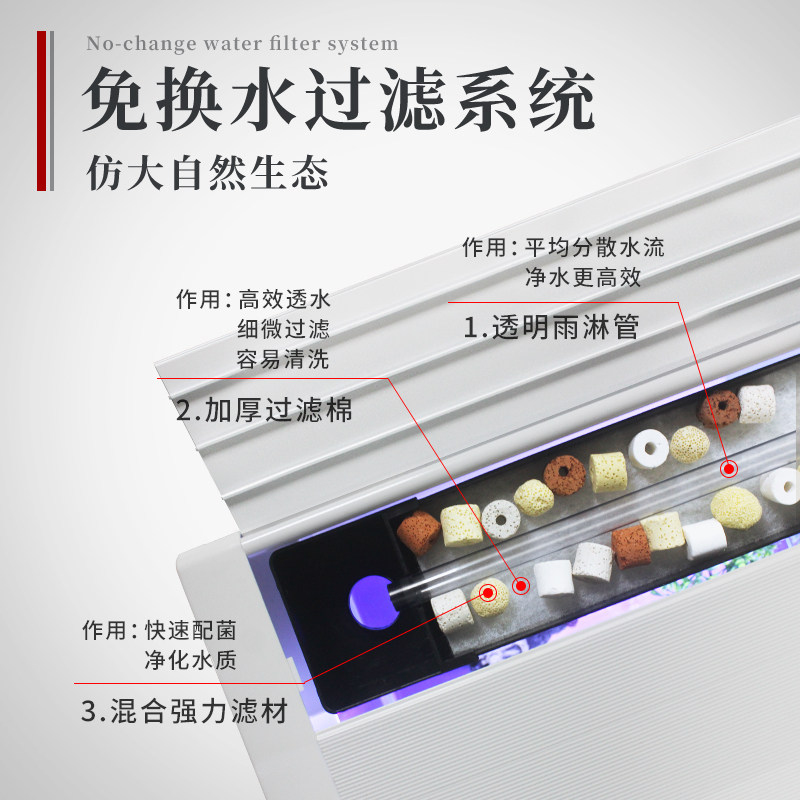 2023新款鱼缸中型玻璃客厅懒人生态金鱼缸网红大型水族箱鱼缸带柜