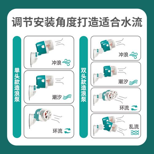 SQG鱼缸造浪泵冲浪泵吹粪环流溪流缸打浪器潜水底部造流泵