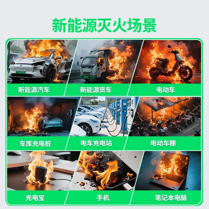 锂电池专用灭火器手提式水剂型新能源汽车电动车棚充电桩私家车用