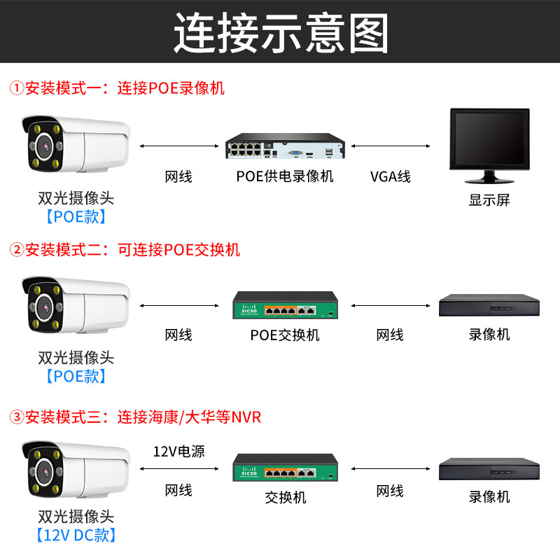 4K高清800万网络监控摄像头 夜视防水支援POE供电 兼容海康设备