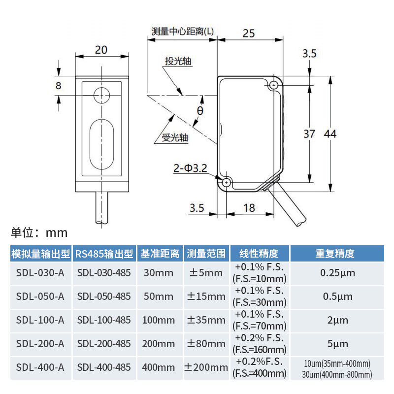 激光位移感测器高精度测距仪开关量模拟量测厚度测高低485感应器
