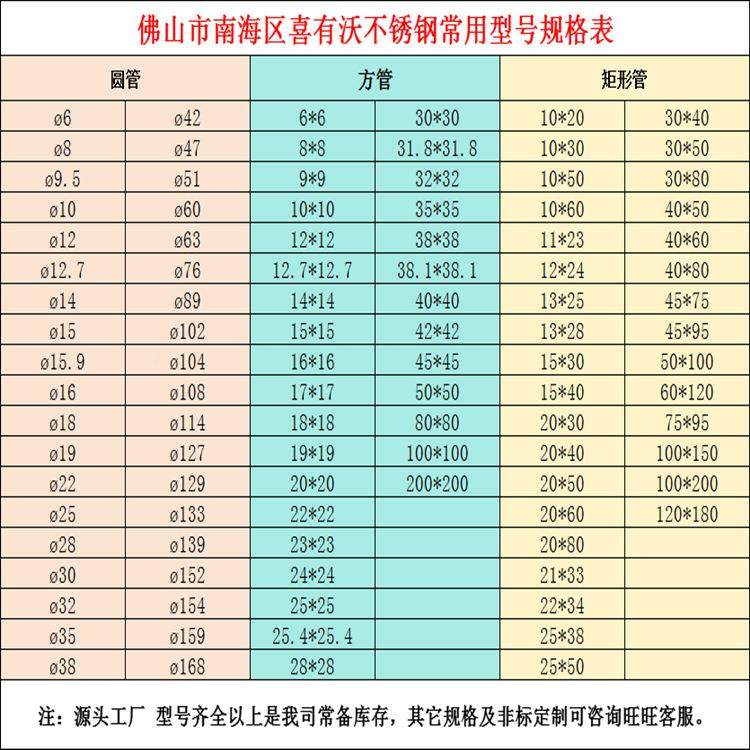 不锈钢竹筏用方管34不锈钢0RCK管镜4面拉丝300*3 40*0不锈钢方管