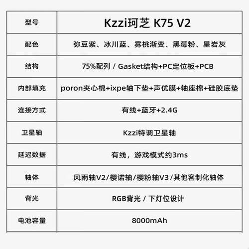 Kzzi珂芝K75无线三模热插拔机械键盘RGB金粉快银轴gasket客制化