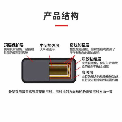泰克真空胎加固垫加厚贴片子午线轮胎修理补胎侧带防线胶片CTMPBP