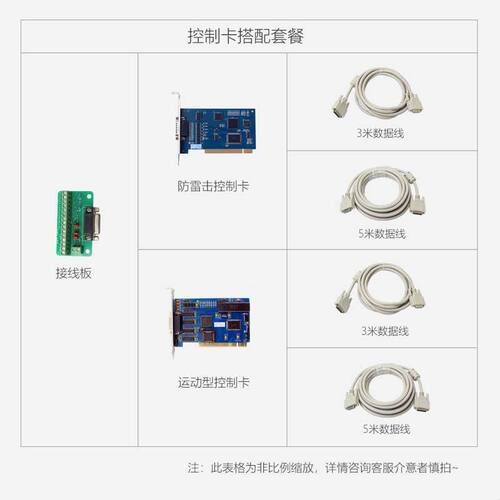 振宇雕刻机控制卡V5449伺服三轴联动防雷击3G控制卡CNC加强版套装