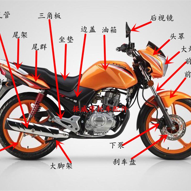 豪江125摩托车濠江HJ150-17劲享前车头大灯导流罩挡泥板全套外壳