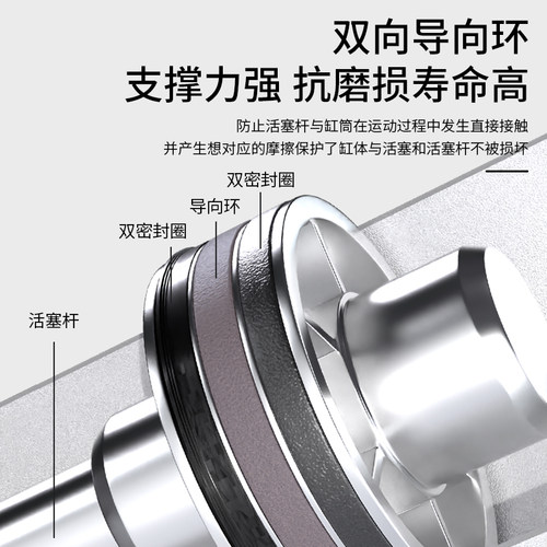 SC标准气缸小型气动大推力带磁SC32X40X50X63X80X100X125X160-S汽