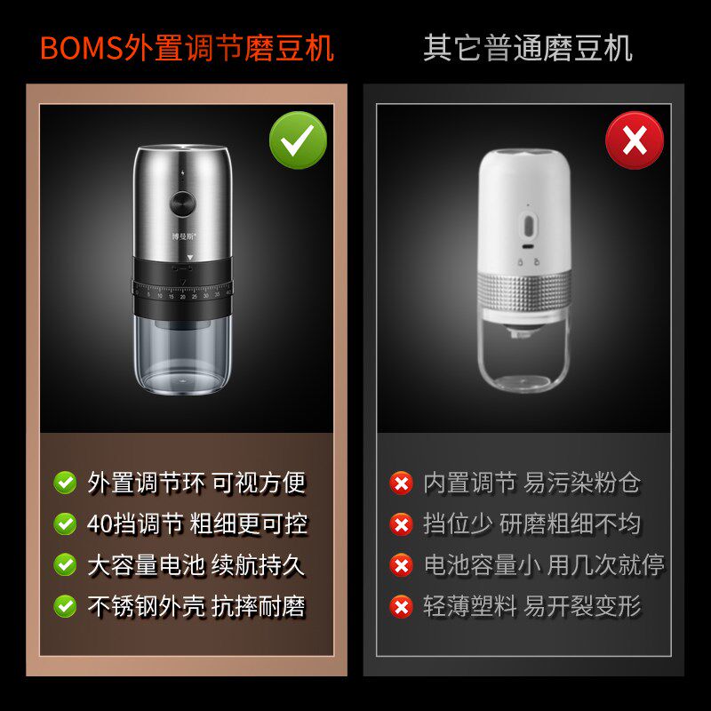 电动磨豆机全自动咖啡豆意式便携家用小型咖啡磨粉机手动研磨机