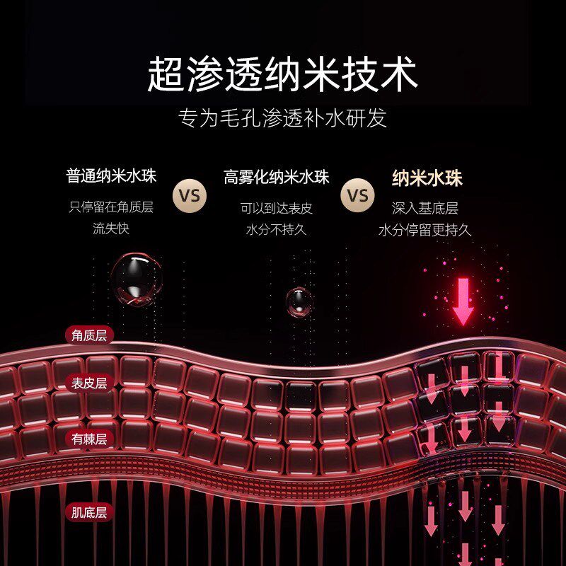 纳米喷雾注氧补水仪美容喷脸护肤手持面部保湿冷喷小型蒸脸加湿器