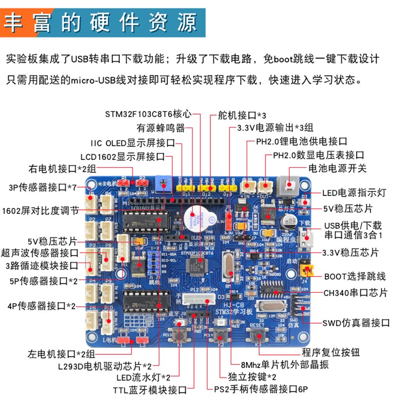 stm32麦克纳姆轮四驱智能小车F103C8T6开发板循迹避障编程机器人