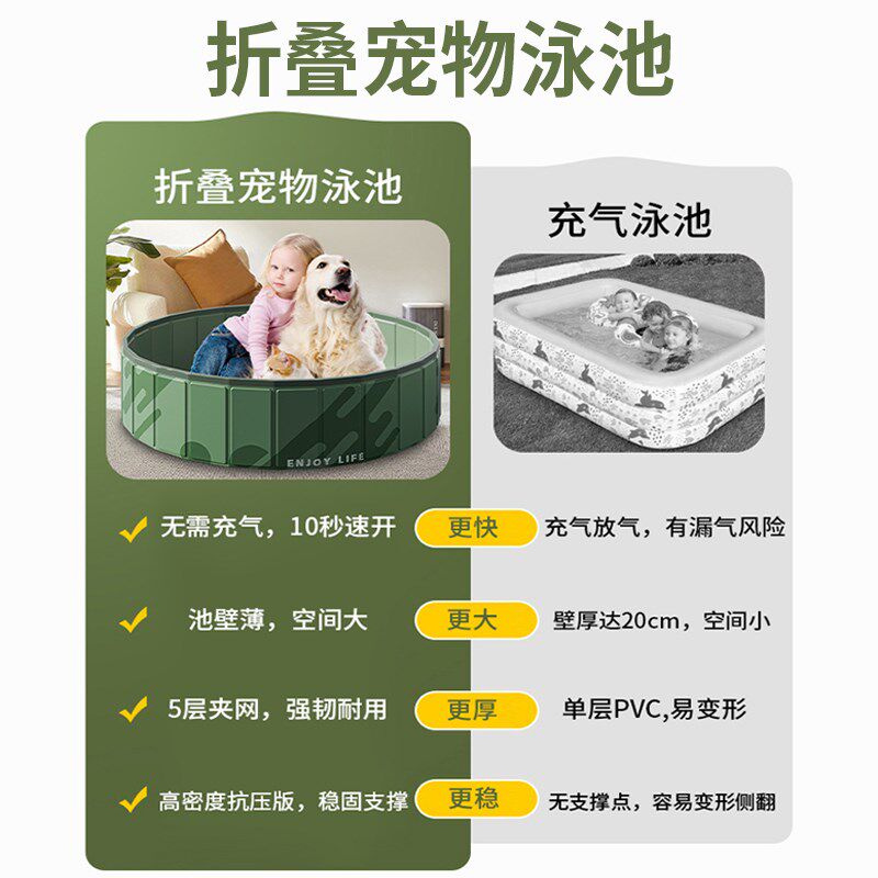 宠物专用游泳池家用一体可折叠小狗幼犬洗澡盆免充气儿童户外水池