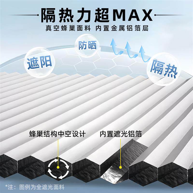 免打理抗污面料不积灰阳光房电动遮阳顶帘隔热防晒降温天窗蜂巢帘