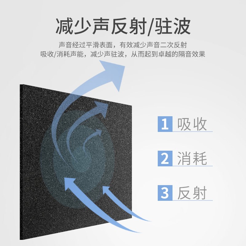 地板隔音垫超强消音楼层减震静音地面音响架子鼓跑步机钢琴减震垫