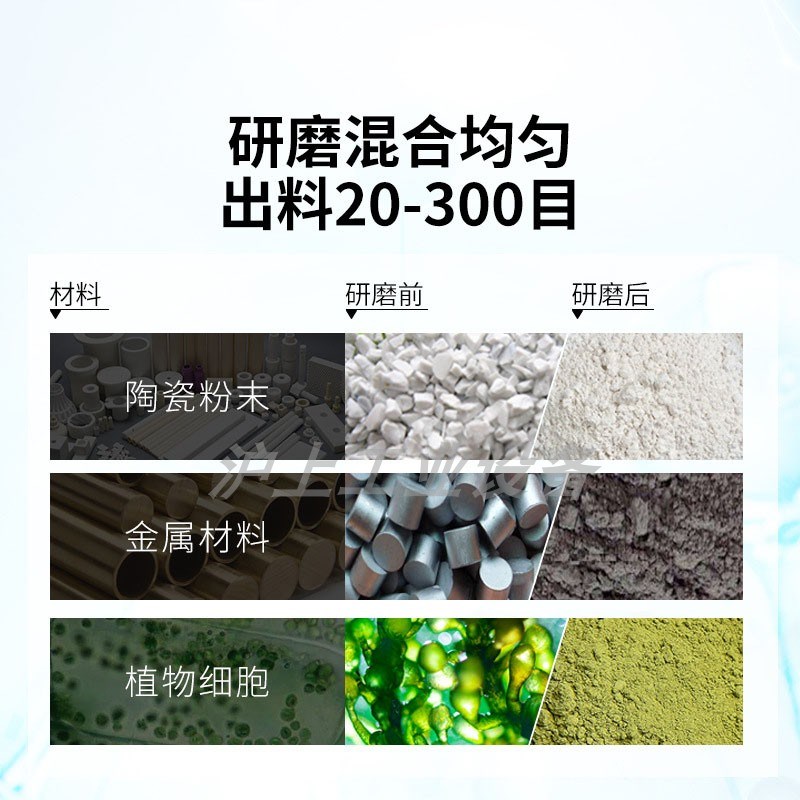 卧式滚筒球磨机罐磨机小型实验室球磨机粉末超细研磨机滚轴机