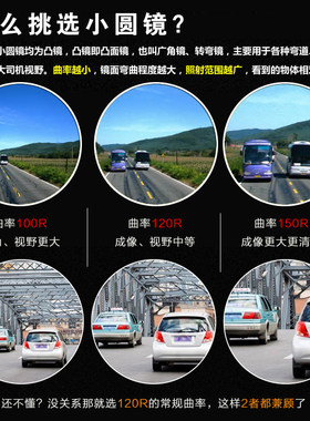 汽车后视镜小圆镜360度可调无框高清广角镜倒车反光镜无边盲点镜