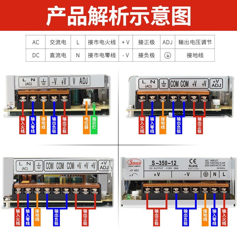 开关电源220v转直流5v12v24v变压器145-600W监控6A8A10A20A30A50A