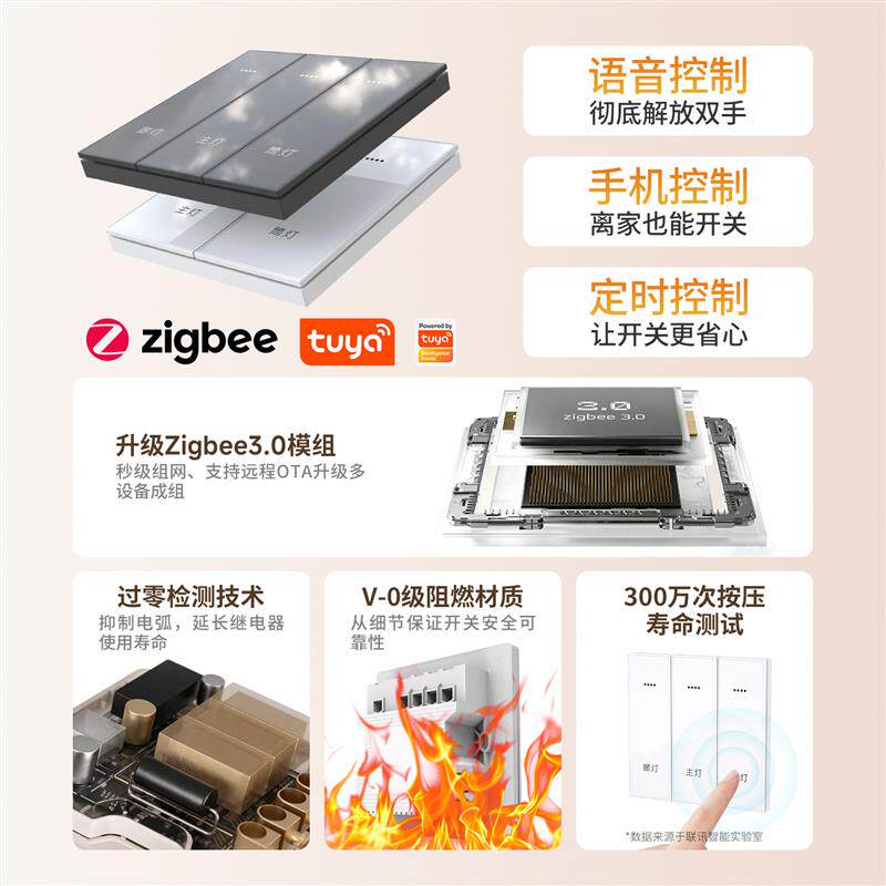 智能场景开关K2 全屋灯控制远程手机语音定时控制开关zigbee3.0