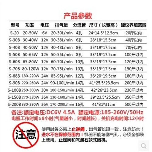 甬灵增氧机钓鱼充电氧气泵大功率增氧泵卖鱼打氧泵充氧泵氧气泵