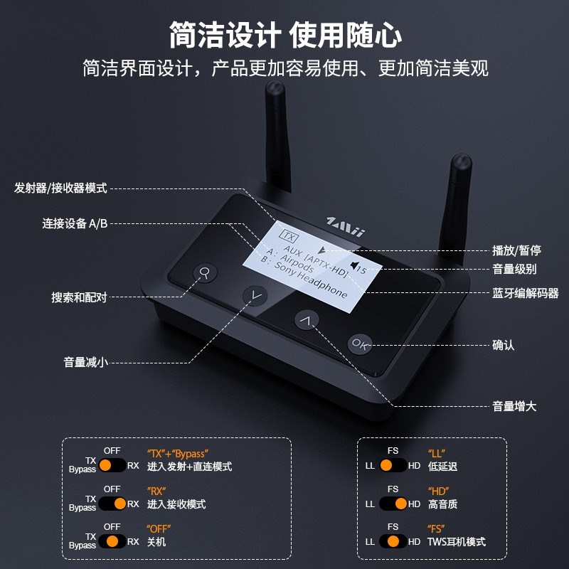 1Mii一魔声学蓝牙适配器外置音频5.0无线蓝牙发射器接收器B03+