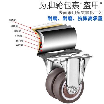 静音万向轮轮子承重刹车脚轮转向轮拖车板车滚轮双轮定向轱辘滑轮
