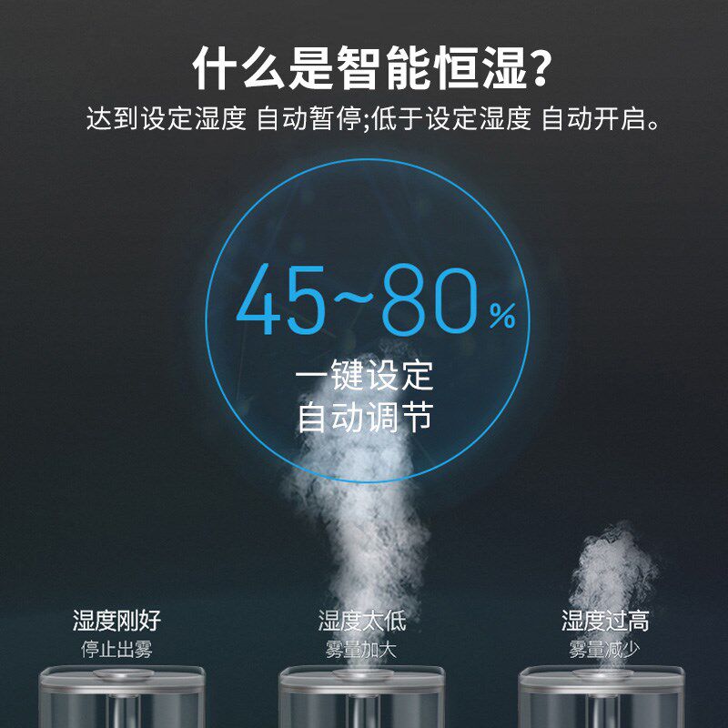 出口智能恒湿加湿器家用静音卧室客厅孕妇婴儿空气房间除菌超声波