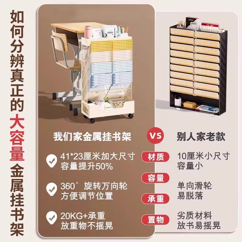 学习桌旁铁艺可移动书本学习装书收纳箱金属桌边置物架可移动书架