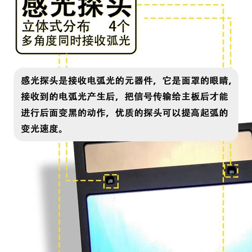 自动变光电焊面罩太阳能氩弧焊烧焊YXE-600T(ADF-600T)变光镜片